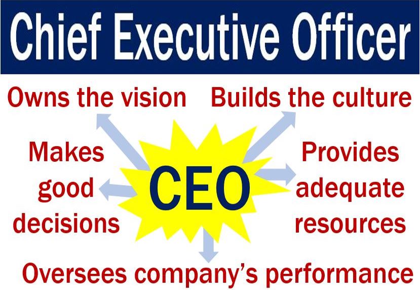 Chief Executive Officer Or CEO Definition And Meaning