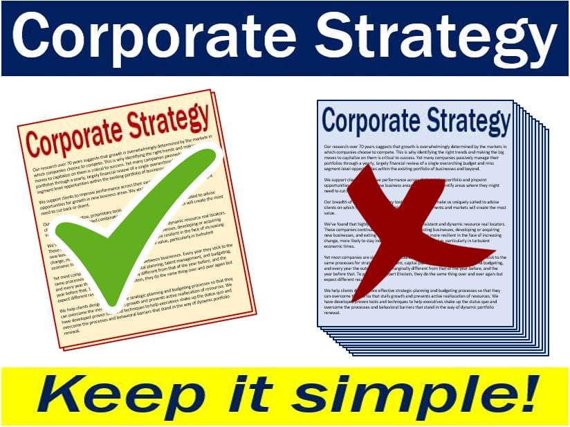 Corporate strategy - keep it simple