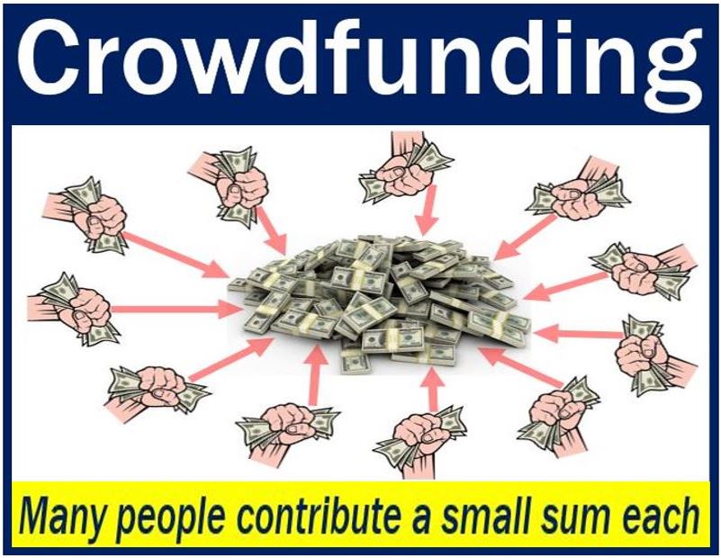 Crowdfunding - Definition