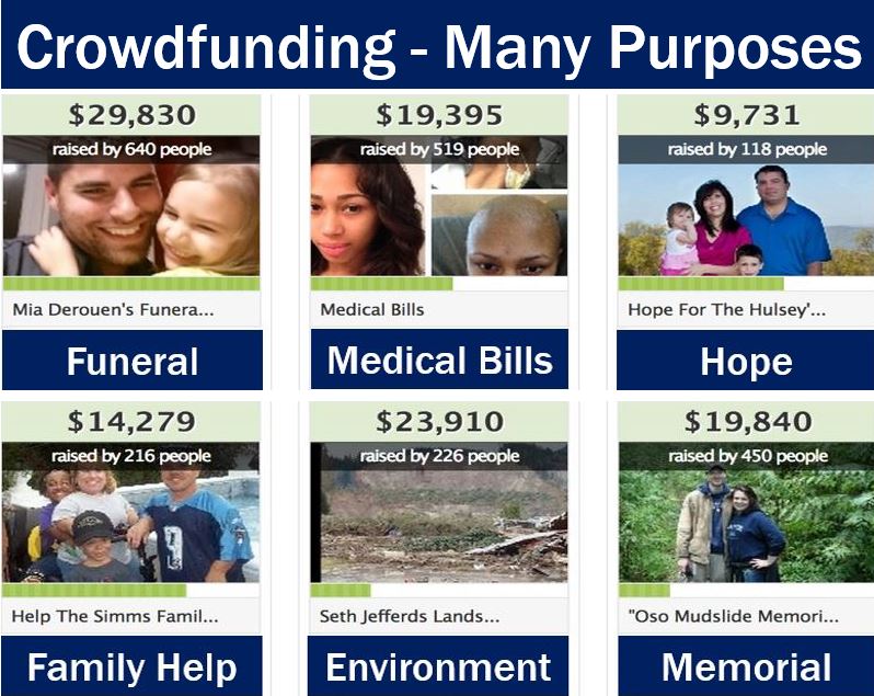 Crowdfunding has many purposes