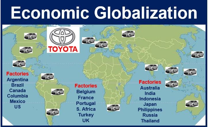 Economic Globalization Car Industry