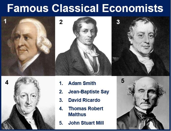 Classical economics - famous authors