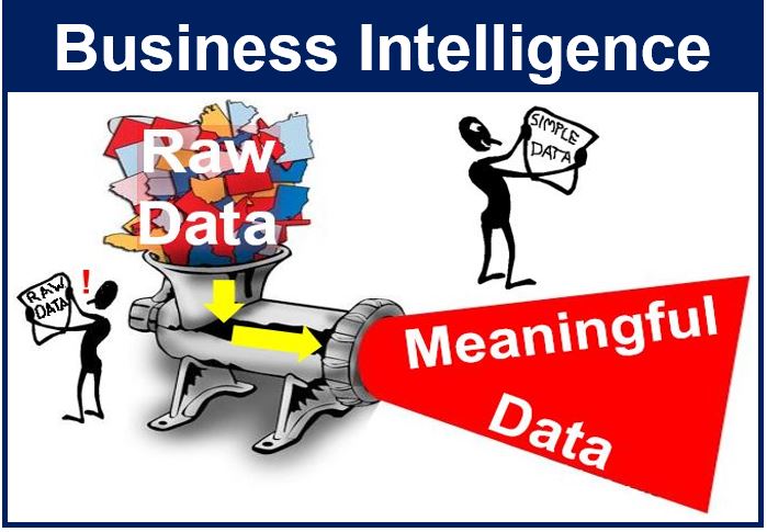 Business Intelligence