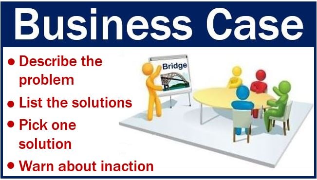 Business case - definition and meaning - Market Business News