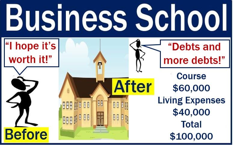 Business school - debts and more debts