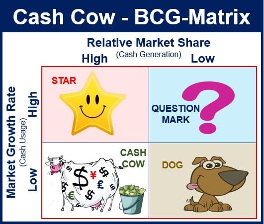 cash cow loan app