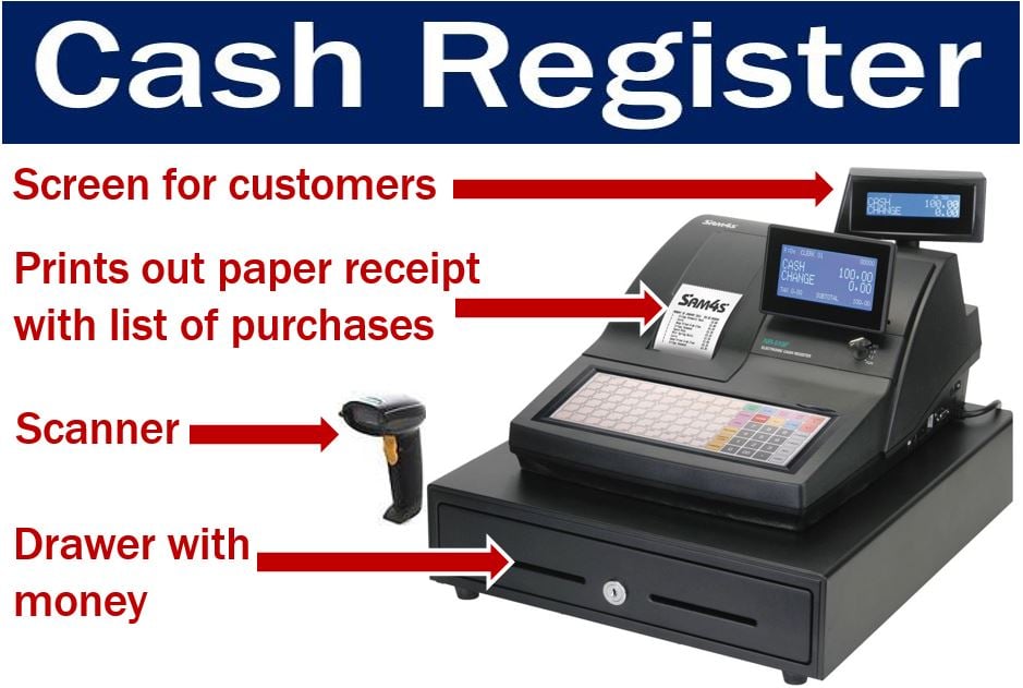 Cash register with features - image