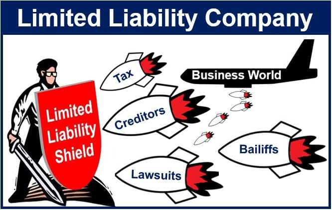 Man holding a 'limited liability' shield, depicting the protection that a Limited Liability Company offers.