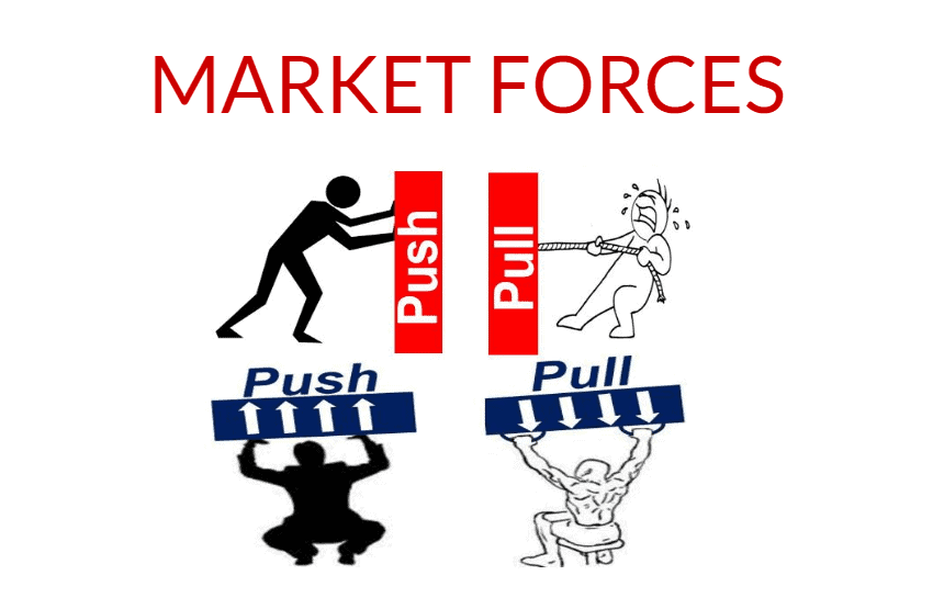 Market_Forces_Pushing_Pulling