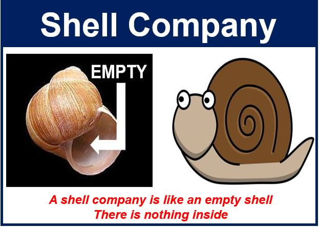 U.S. Shell, Inc.