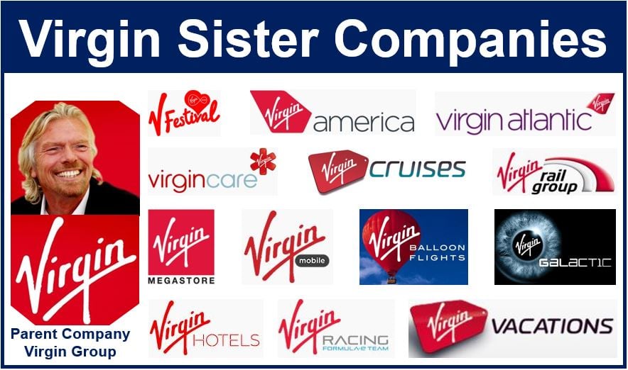 Virgin sister companies