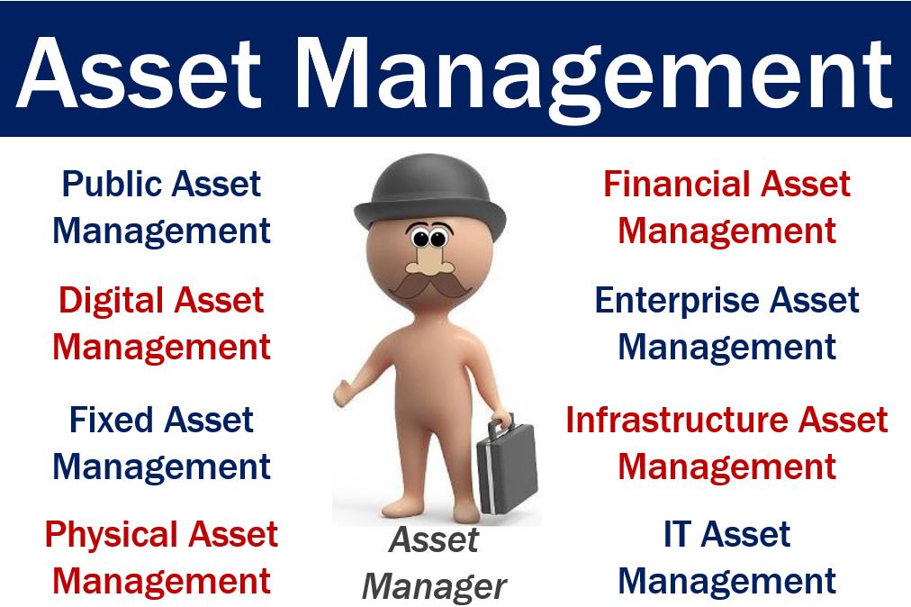 Asset management - definition and meaning - Market ...