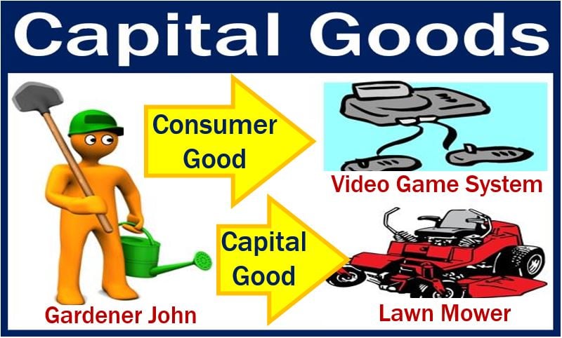 Capital goods for John the gardener - lawn mower