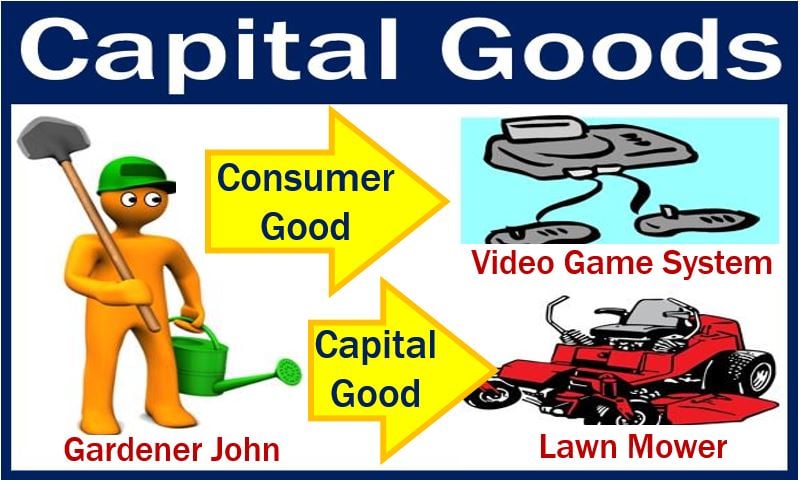 Consumer goods and capital goods, final goods