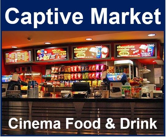 Captive Market
