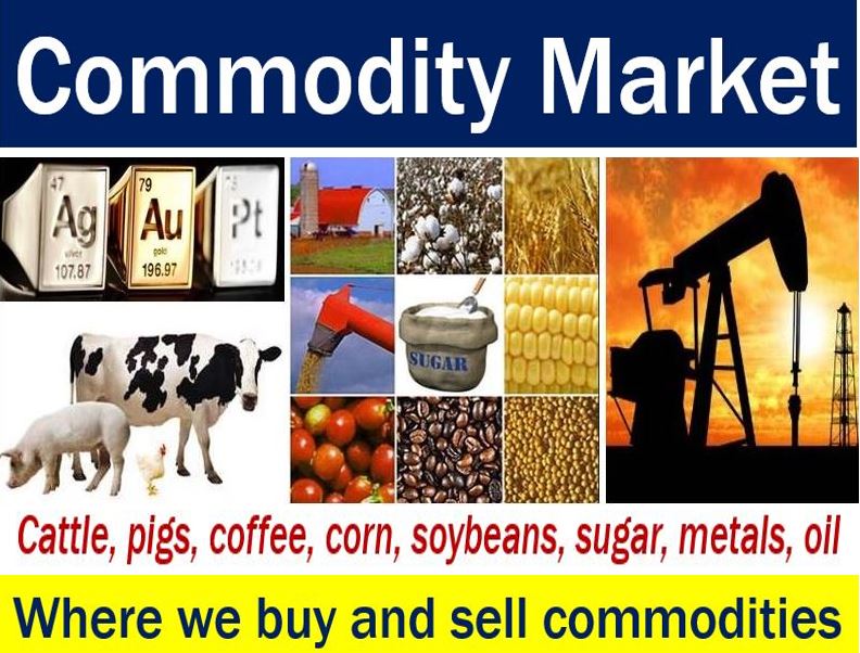 Commodity market definition and meaning Market Business News