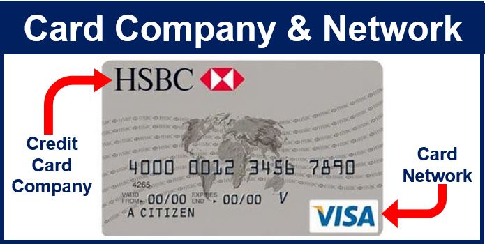 Credit card company and network