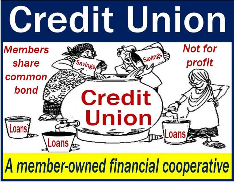 Credit union - image with features and definition