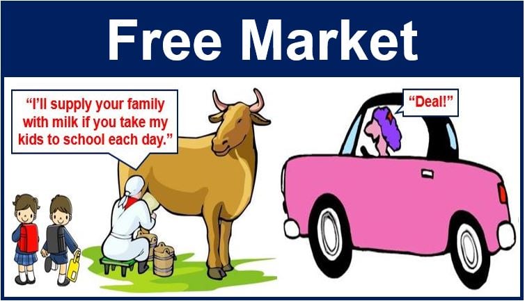 What is a free market? Definition and meaning - Market Business News