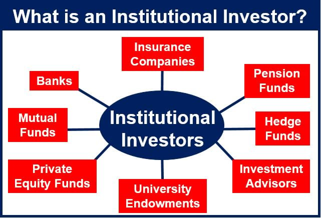 Institutional Investor