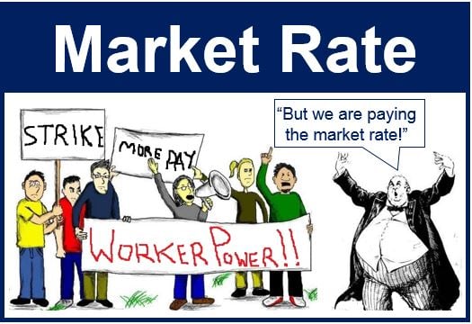 Market Rate