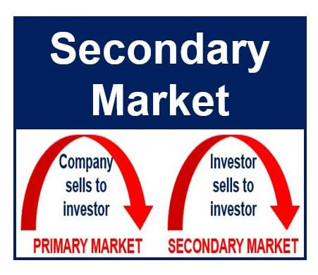 Secondary Market