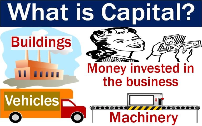 What is capital - four examples