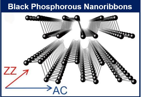 Black phosphrous