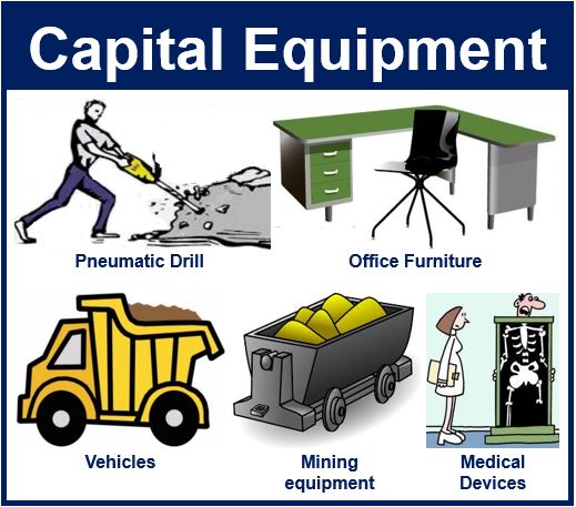  What Is Capital Equipment Definition And Meaning Market Business News