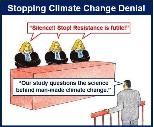 Climate change denial