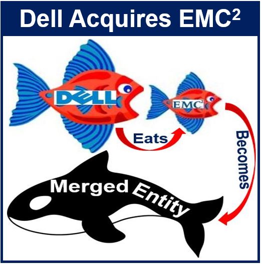 Dell EMC