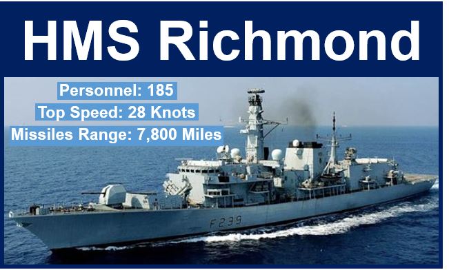 HMS Richmond Migrant Smugglers