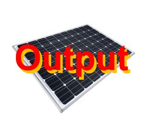 Solar Panel Output