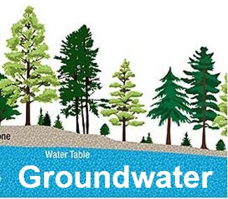 Groundwater