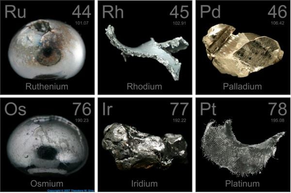 Metals in space