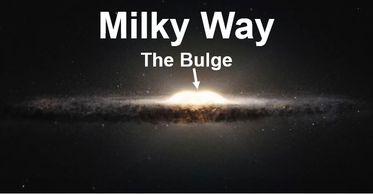 Oldest stars found in big bulge in Milky Way
