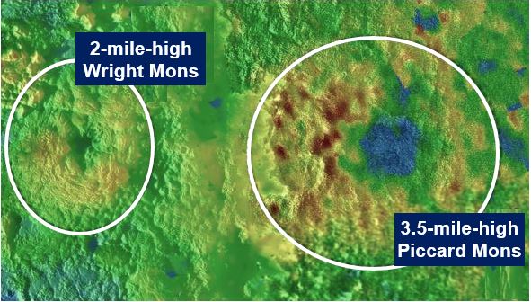 Two ice volcanoes on Pluto