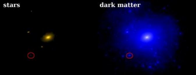dark matter concentration