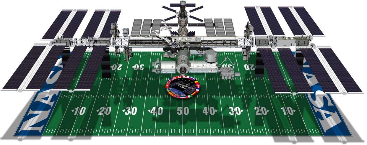 International Space Station size