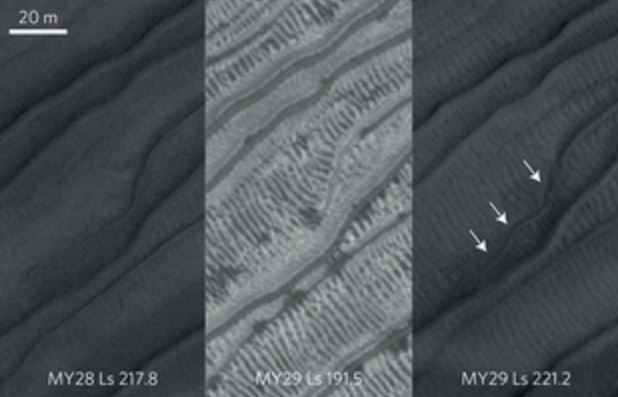 Mars gullies likely caused by trapped gas