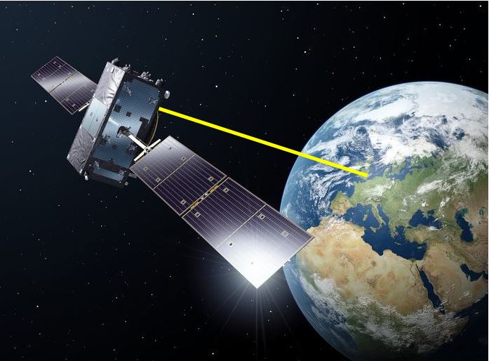 Satellite with laser weapon