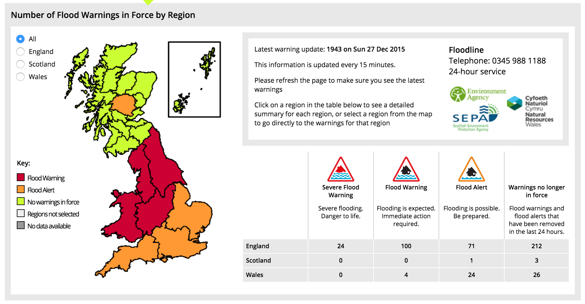 UK_Flood_Warnings_Met_Office