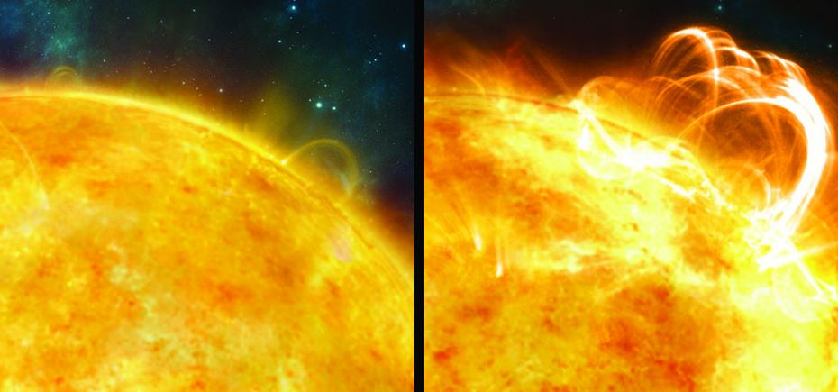 Sun without and with superflare