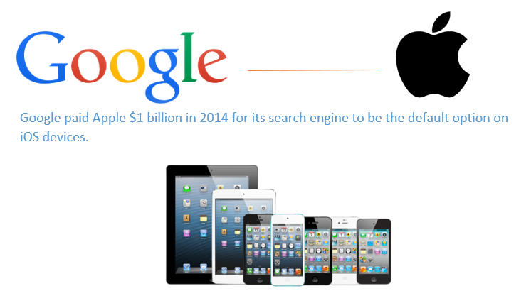 Google_Apple_Deal_Search_Engine_IOS