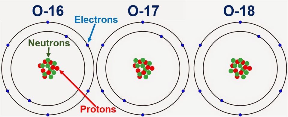 Сколько электронов в изотопе