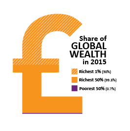 Share of Wealth Infographic-01