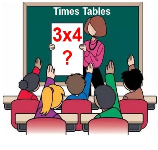 Times tables tests to be carried out in all English primary schools