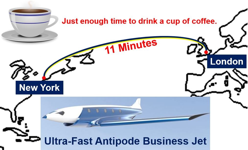 Ultra fast plane Antipode