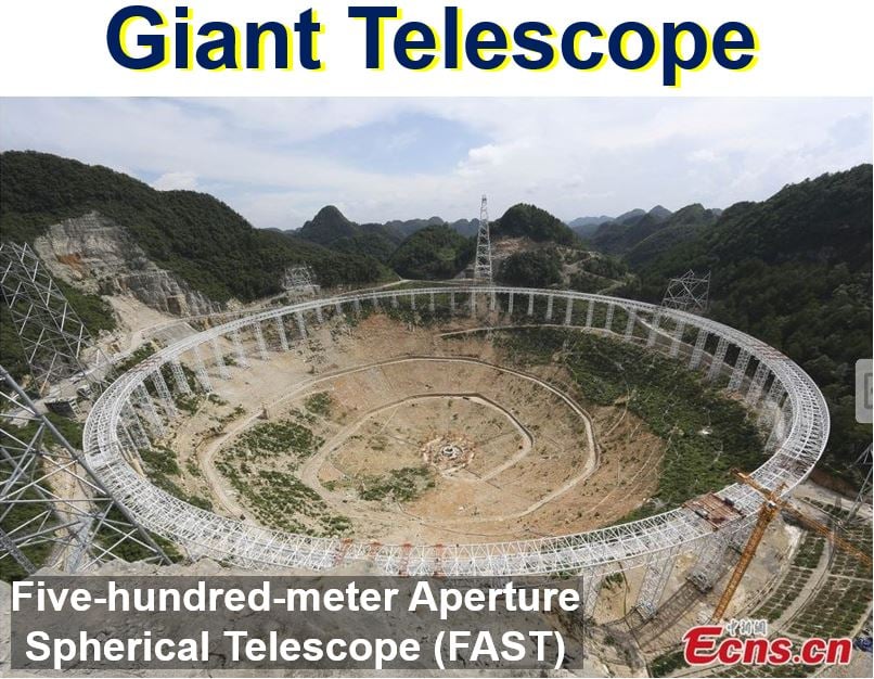 Alien Search China builds giant telescope called FAST