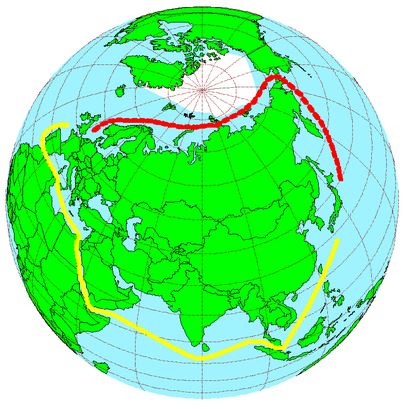 Arctic shipping route Northern Sea Route